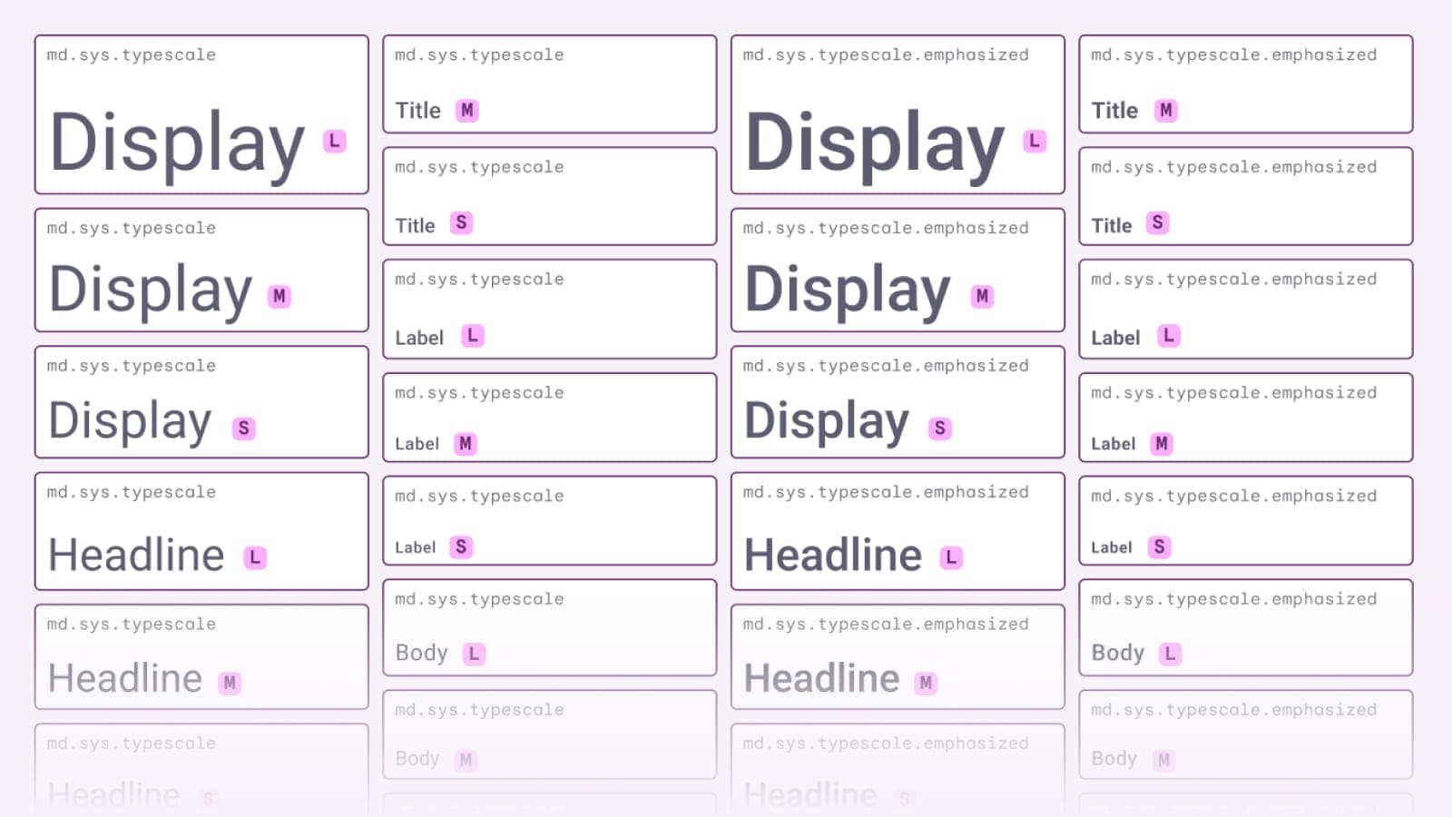 Отображение типографике в UI Kit от Google