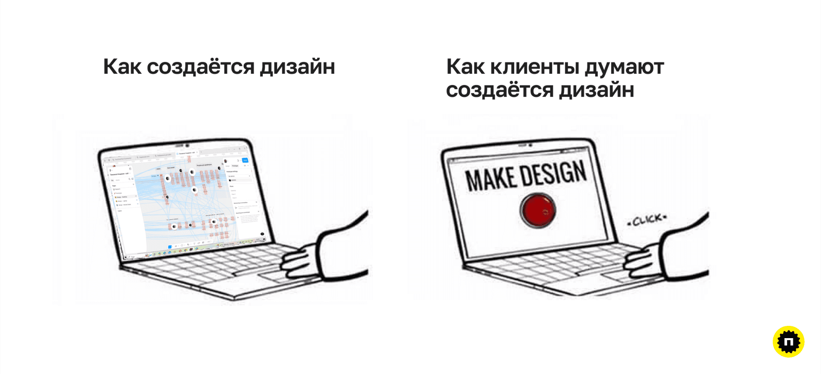 Работа над дизайн-проектом