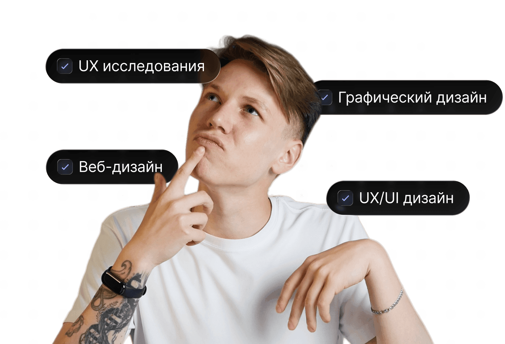 Какая IT-профессия подходит - тест от Nexfield Academy
