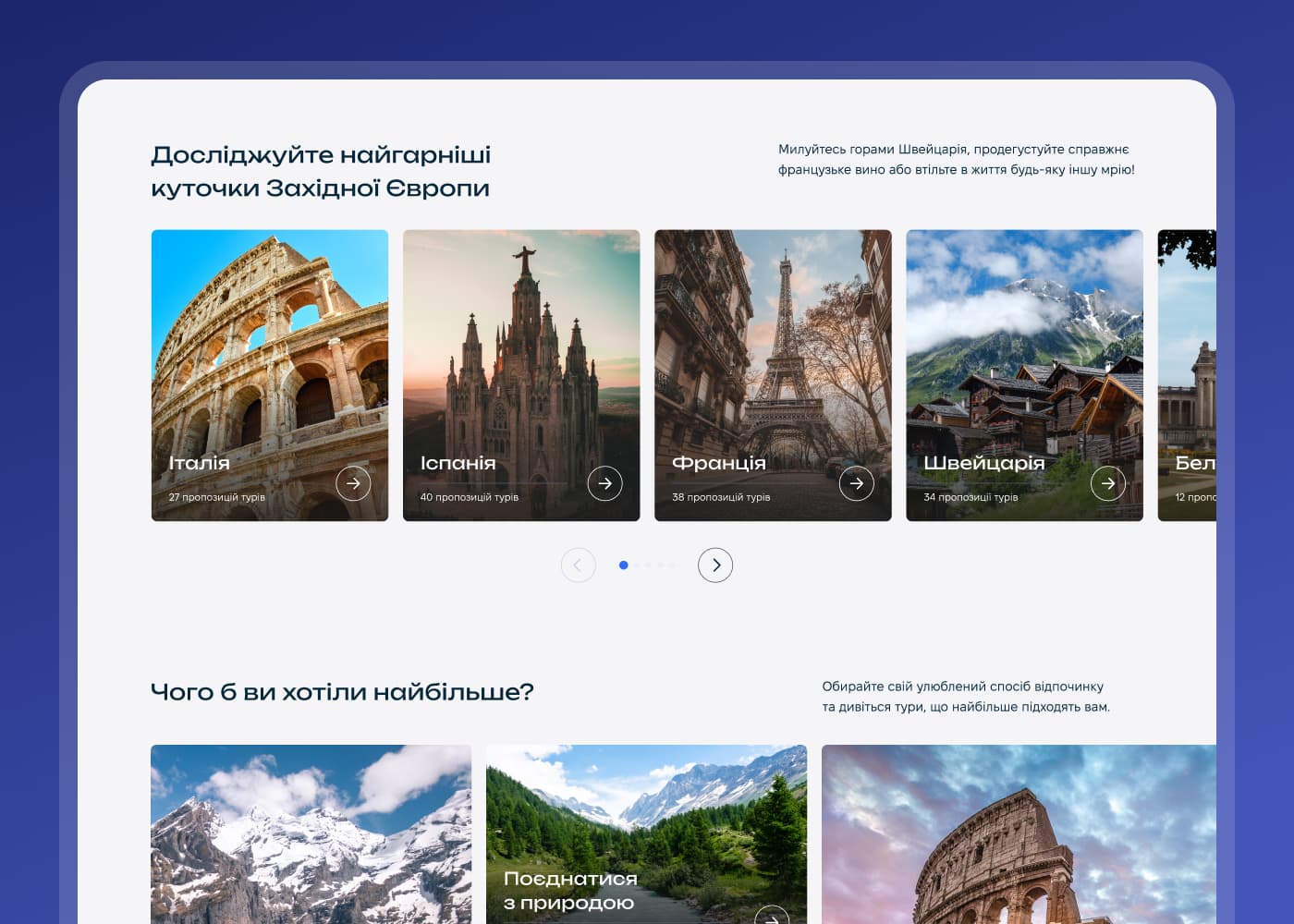 Карточки в UI дизайне