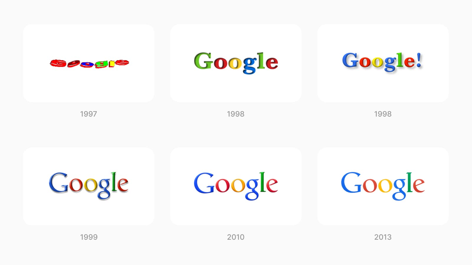 Эволюция логотипа Google Serif-гарнитура в дизайне логотипа Google
