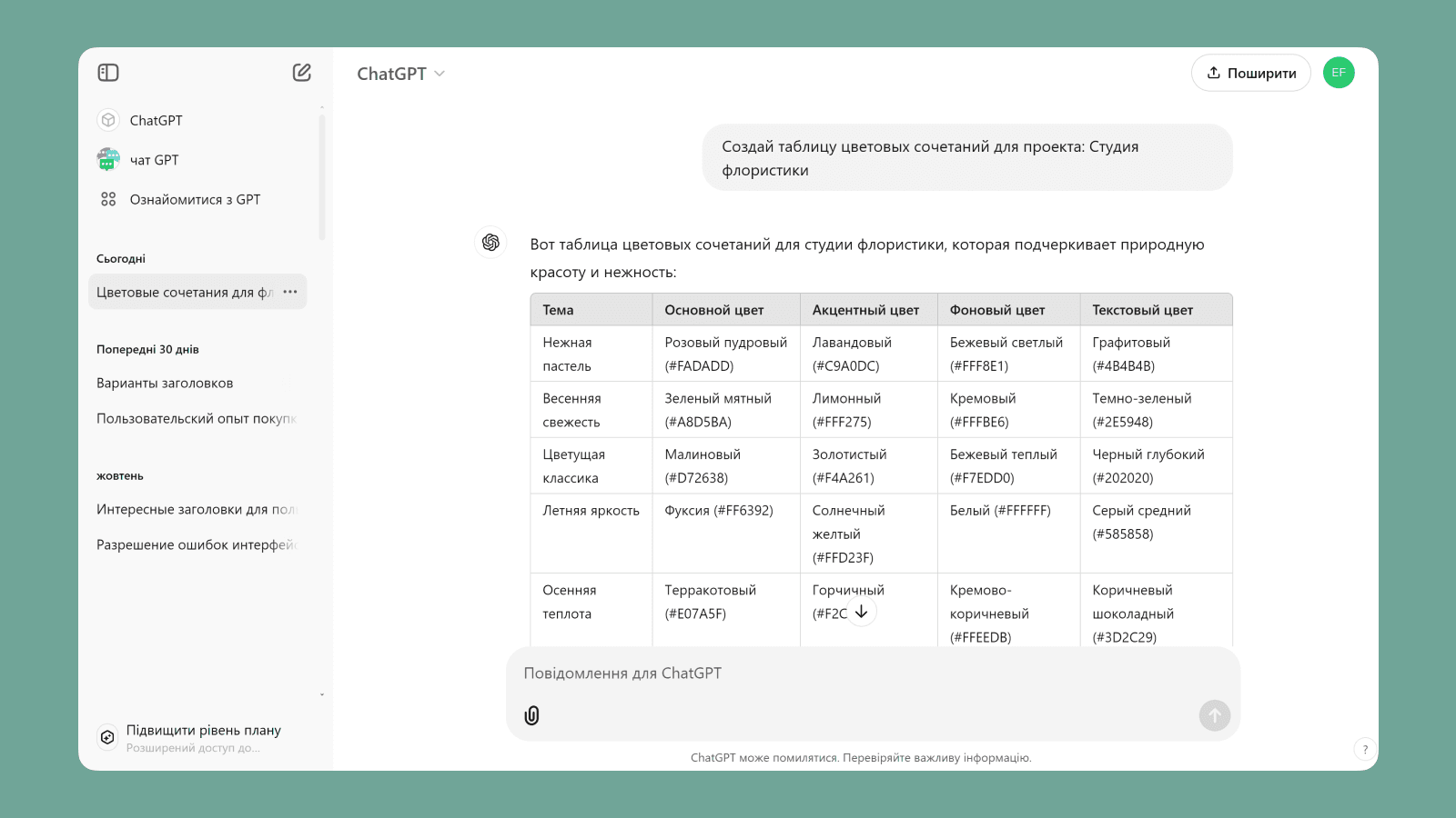 UI дизайн Chat GPT Интерфейс Chat GPT