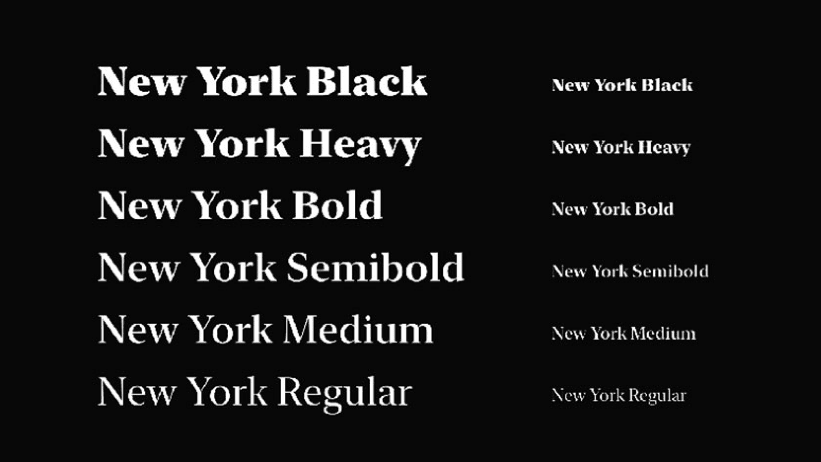 Шрифт New York Начертания системного шрифта New York