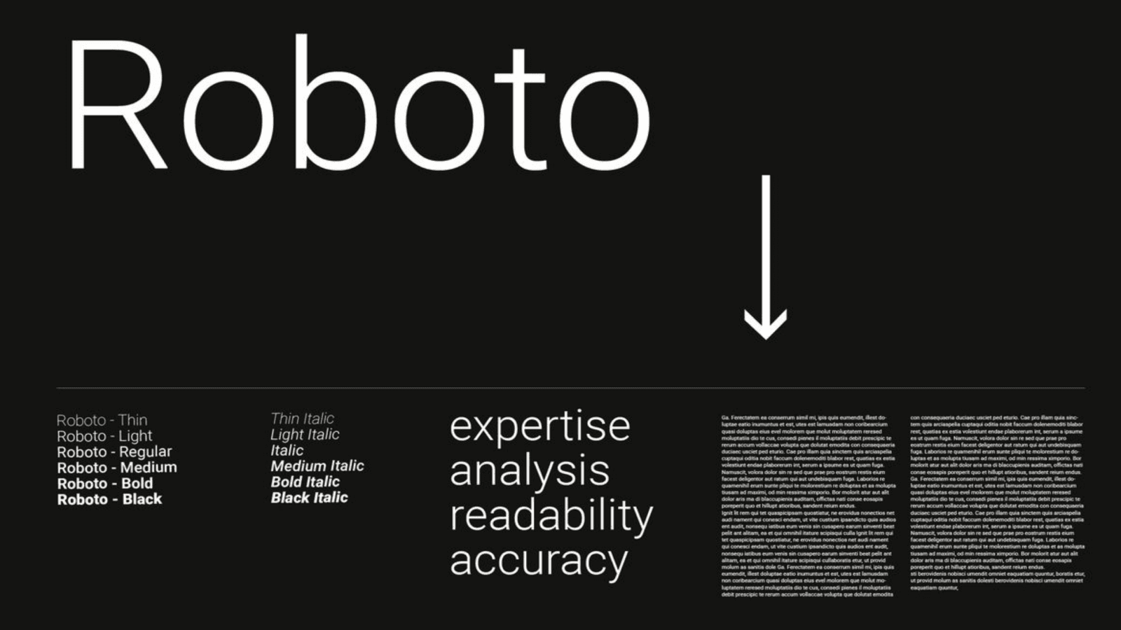 Системный шрифт Roboto Шрифт Roboto для дизайнов приложений в Android