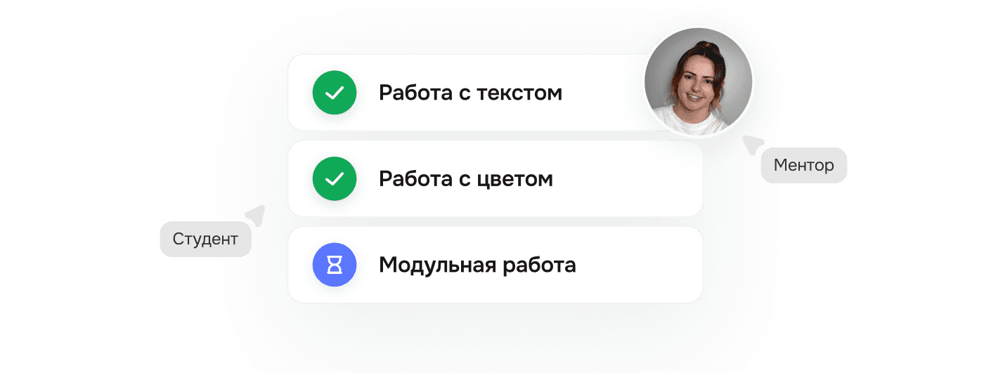 Учебный процесс на онлайн курсе графического дизайнера