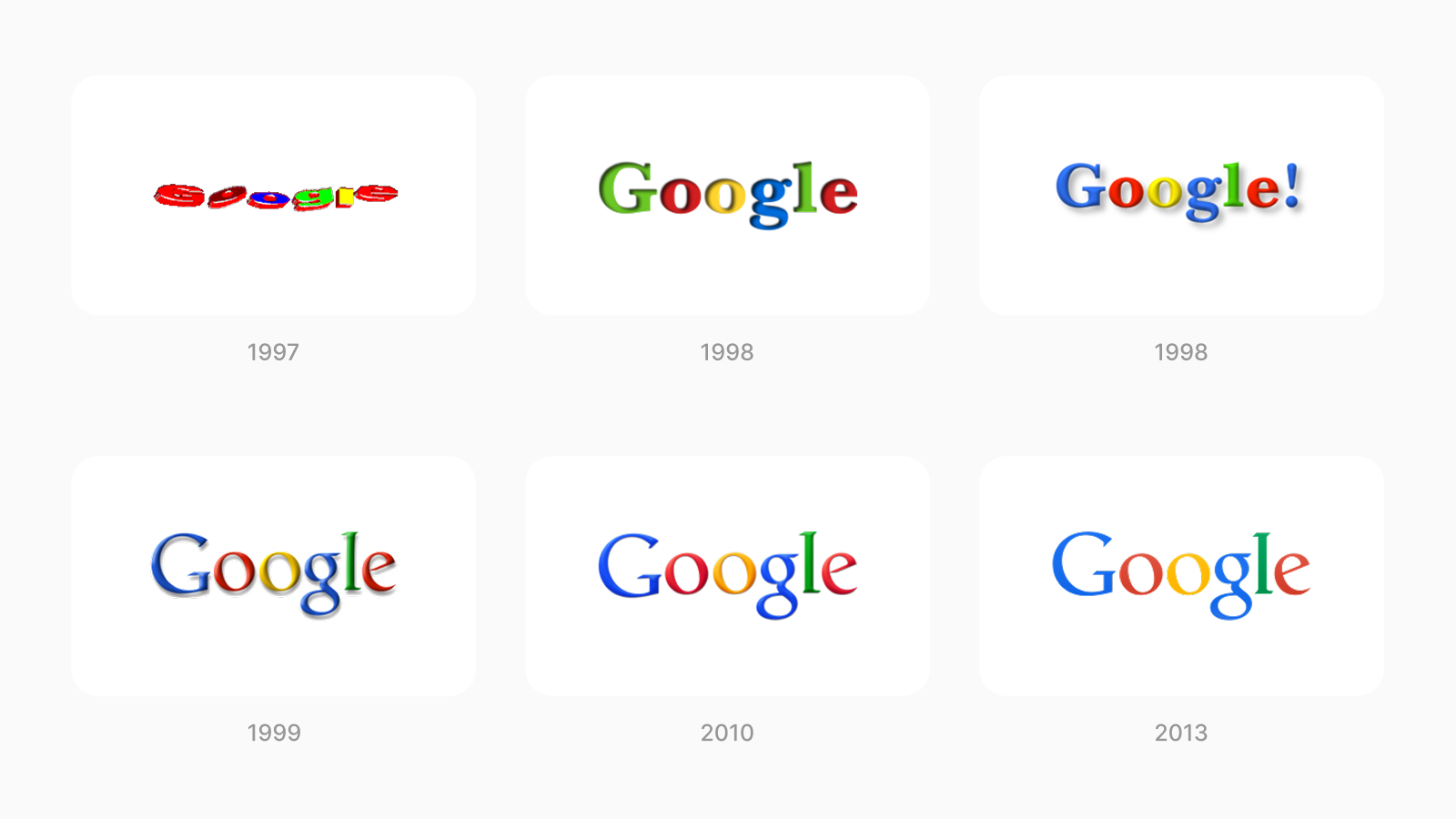 Serif-гарнитура в дизайне логотипа Google