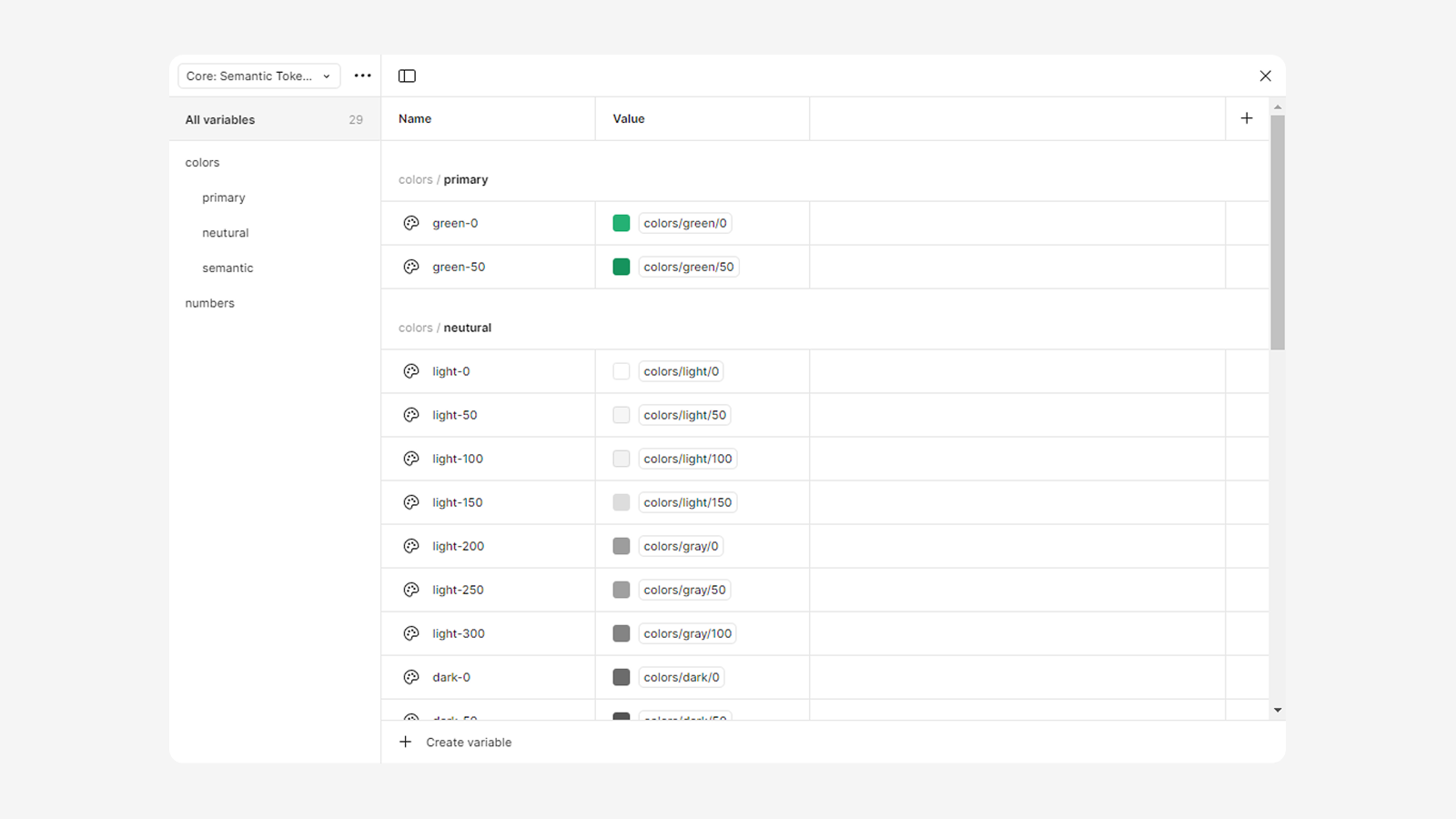 Фрагмент Figma с семантическими токенами дизайн-системы