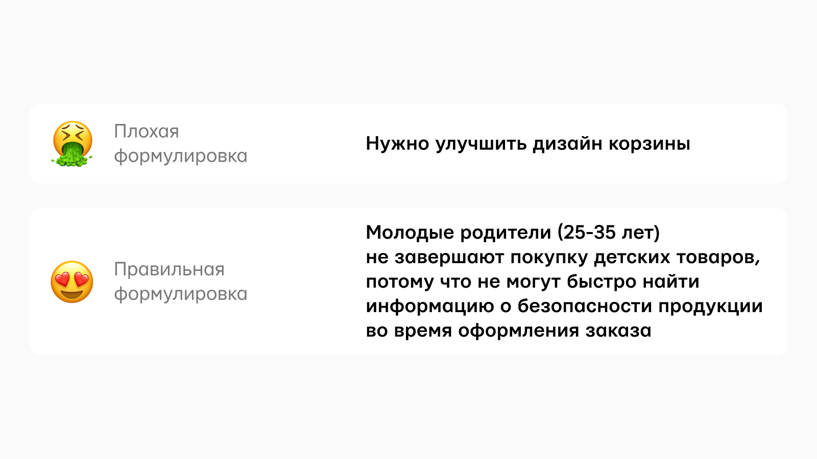 Пример хорошей и плохой формулировки проблемы в дизайне