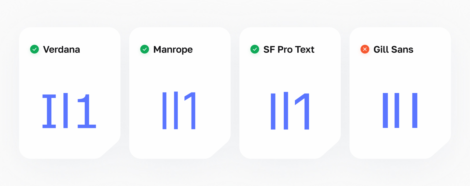 Тест на разборчивость символов в шрифтах - на примере I, l и 1