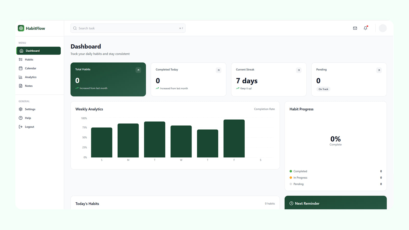 Интерфейс дашборда, созданного с помощью AI в Bolt