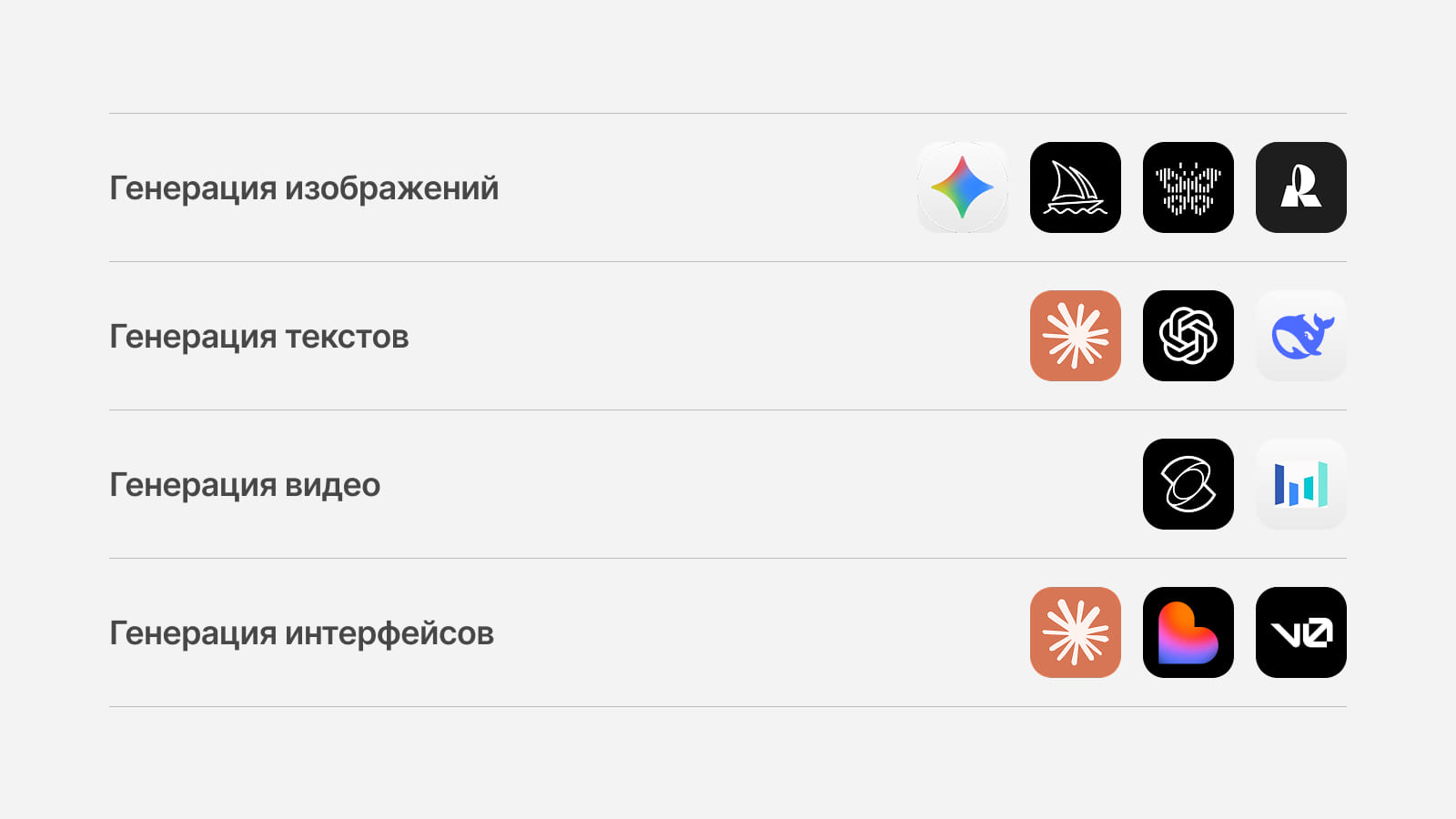 Стек AI-инструментов для дизайнера: генерация графики, текстов, видео, интерфейсов